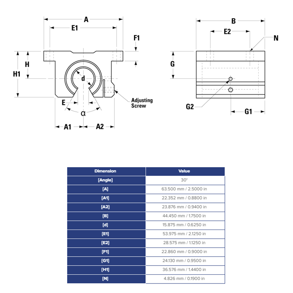 SSUPBO10 THOMSON BALL BUSHING<BR>SSU SERIES 5/8" OPEN PILLOW BLOCK BEARING SELF ALIGNING ADJUSTABLE 620 LBF